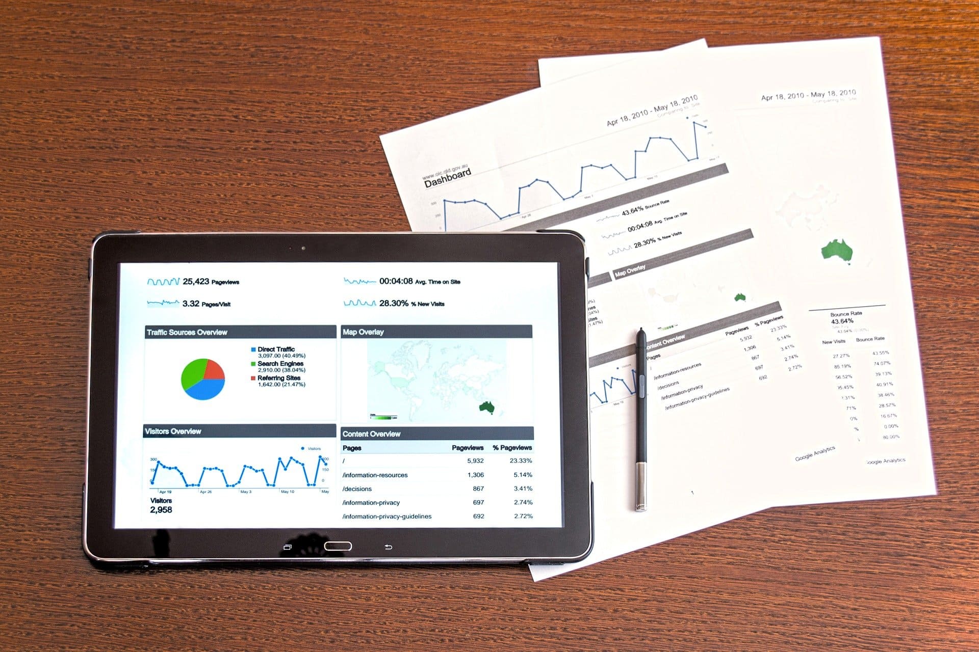 Trouver la bonne formation professionnelle
